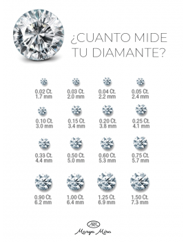 Penelope: Anillo Solitario de Oro Blanco 18kts con Diamante